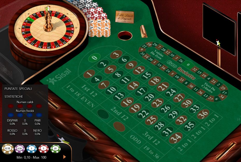 Interfaccia di Euro Roulette